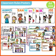 Classroom Rules Posters ,kindergarten Class Rules Bulletin Board Decor, Motivational Educational Beh