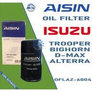 AISIN Oil Filter OFLAZ-6004 same as VIC C-524 C524 for ISUZU D-MAX , TROOPER , ALTERRA