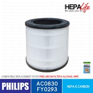 Philips AC0830 FY0293 Compatible Hepa Filter