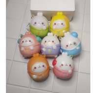 Squishy Inc - Molang Squishy Common Slow and Soft
