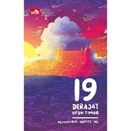 19 Degrees East Horizon