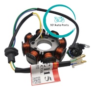 COIL MAGNET COIL STARTOR MODENAS ACE115 ACE 115 MAGNET COIL STARTOR COIL FUEL COIL