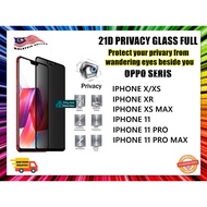(Full Privacy+HD) iPhone X/Xs/XR/Xs Max/11/11 Pro/11 Pro Max Anti Peeking Privacy 9H Tempered Glass