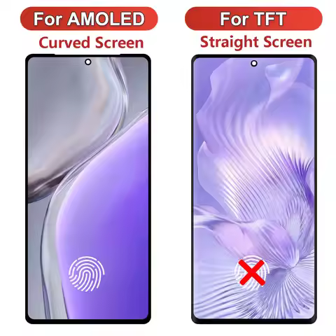 AMOLED / TFT for Google Pixel 6 Pro GLUOG G8VOU GF5KQ Lcd Display Digital Touch Screen for Google Pi