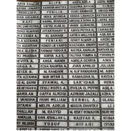 MINIMAL Embroidered Bet Name Embroidery (Minimum Order 50 Pcs) Embroidered Name Chest embroidery