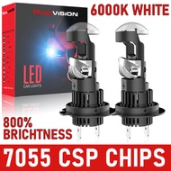 Turbo Fan H7 Bi LED Car Lights Mini Projector Lens H8 H9 H11 9005 9006 HB3 HB4 7055 CSP CHIPS 6000K 