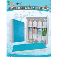 เครื่องกรองน้ำNANO 4ขั้นตอน นาโนระเลียด 0.001ไมครอน ระเอียดใกล้เคียง RO แต่ไม่ต้องใช้ไฟฟ้า ไส้กรองคุ