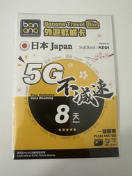 Banana Travel Sim 日本 5G 8日無限數據卡