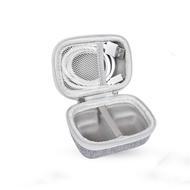 【2026new】FOR ANKER FOR NANO 621 for iWALK Power Bank Pouch Hard EVA Shockproof Waterproof