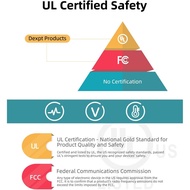 Fast Charger Fit for HP Chromebook Charger, 45W, USB C