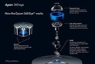 dyson 360 eye 吸塵器 專業維修 貝爾數位 3