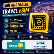 AUSTRALIA Travel eSIM Optus Mobile Internet