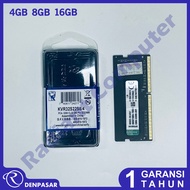 RAM HP 840 G3, 850 G3, 840 G4, 850 G4, 830 G5, 850 G5, 840 G5