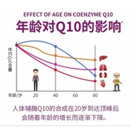 USANA 脏力宝也就是心脏宝 辅酶Q10