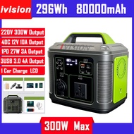 ivision Premium Power Station 150000mAh 555Wh เครื่องสำรองไฟ Power Supply 220V 700W Max เครื่องสำรอง
