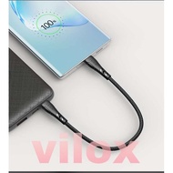 (Allthebest) fast qc pd data cable charger 4.0 60w type c to type c 20cm