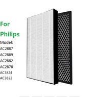 Replacement HEPA Carbon Filter FY2422 FY2420 For Philips Air Purifier AC2887 AC2889 C2882 AC2878 C3824 Ac3822h 13 Hepa Filter