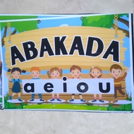 ABAKADA CHART Laminated