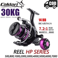 SHIMANO Reel Mesin Pancing Spinning/Casting Reel 5.2:1 Max Drag 30kg Reel Pancing Seasir Reel