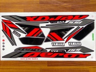 สติ๊กเกอร์ Yamaha Aerox 155 ปี2021รุ่น8