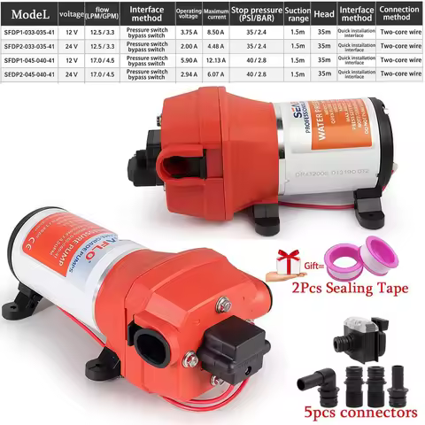 DC12V/DC24V Durable Diaphragm Pump: Self-Priming Large Flow and Low Noise 4.5GPM/40PSI Pressure Bypa