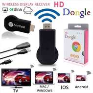 HDMI DONGLE WIFI ANYCAST
