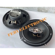 SUNSHINE SPEAKER MOBIL ACOUSTIC 6 INCH COAXIAL SEPASANG 4 OHM 600 WATT