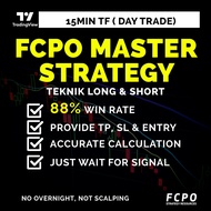 FCPO Strategy Pine Script – High Win Rate 88% | TradingView Indicator for Futures Trading