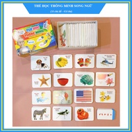 Bộ Thẻ học Thông minh - 416 Thẻ Flashcards Tiếng Anh - 16 Chủ đề mới nhất