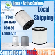 Replacement Compatible with philips fy0611 fy0611/30 ac0650 ac0650/10 Filter Air Purifier Accessories 600 Series HEPA 13