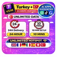 JTravel【 Turkey eSIM 】+ EUROPE  Travel Prepaid Sim Card UNLIMITED HOTPOT GB 土耳其上网卡 B