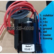 14-21 inch TV playback, china brand