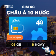 SIM 4G du lịch Châu Á 10 nước ( Malaysia Lào Indonesia Philippines..) - Gói cố định ( 05 GB - 08 ngà