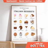Wall paintings, Italian Food Poster, Dessert Guide Poster, Italian Food Art, Art Poster, Italian Art
