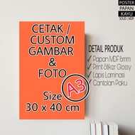 PRINT A3 PHOTO & PICTURE POSTERS CAN BE REQUESTED