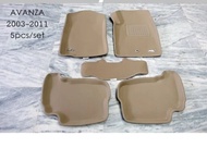 Karpet 3D Toyota Avanza 2003-2011