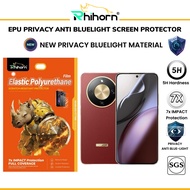 Rhihorn Self-Healing Privacy Blueray Screen Protector for Honor X9d 5G | X9c 5G | X9b 5G | X9a 5G