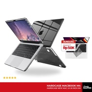 Macbook M4 Pro Max 14 16 Inch 2024 Case [A3112 A3185 A3401] MBP Casing Cover