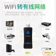 免運~全網最低價~【破盤價】無線轉有線網卡300M WIFI信號轉RJ45外置智能電視機盒子 即插即用