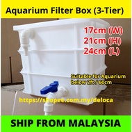 Aquarium Filter Box 3-Tier Small Tank Filteration Box Fish Tortoise Crab Aquarium Filtering System T