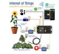 ชุดคิต Arduino Internet of Thing 8 LAB (IOT) ควบคุมผ่านมือถือ พร้อมไฟลต์คู่มืออย่างละเอียด เพื่อการศ