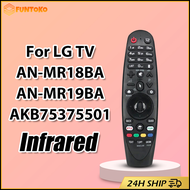 "ของมาใหม่！รีโมททีวี LG Magic Remote หมาะกับAN-MR650A 600G 20GA MR18BA AKB75855 501"