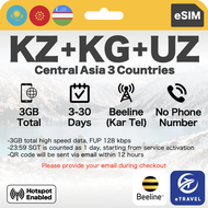 eSIM Kazakhstan Kyrgyzstan Uzbekistan Unlimited Data | eTravel