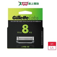 Gillette Labs Aurora Razor Head 8 Blades Gillette Shaver Gillette Labs [Love Buy]