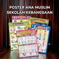 ANA MUSLIM POSTER SEKOLAH KEBANGSAAN - ABC 123 DUIT VERBS SIFIR MATH WARNA BENTUK JAM MELAYU ENGLISH