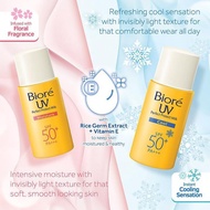 BIORE/SUNSCREEN/BIORE UV PERFECT PROTECT MILK MOISTURE /SPF 50+ PA+++/SUNSCREEN/SUNBLOCK