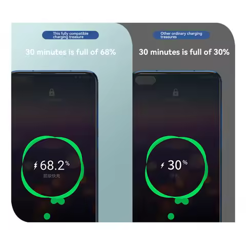 2026 New 120W Power Bank 500000mAh Super Fast Charging Large Capacity Battery Charging Powerbank For