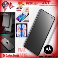 MOTOROLA E4PLUS/E4 XT1762/E4/E5FINE/E5PLAY GO/E5PLYA/E5PLUS Hydrogel Screen Protector Matte Clear An