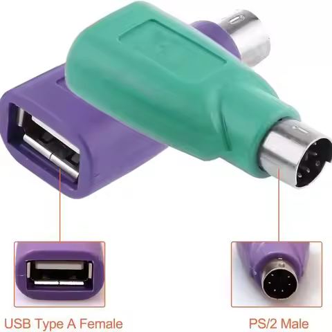 1/2/4pcs PS2 to USB Adapter Converter, Computer Mouse and Keyboard Mini Adapter, Mouse and Keyboard