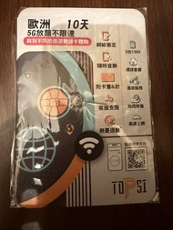 歐洲10天電話卡